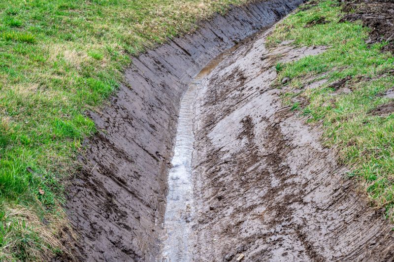 landscape drainage installation and repair