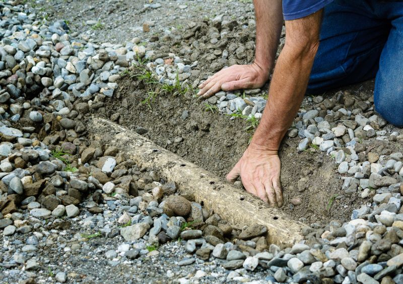 French Drain Installation Costs — Cost of French drain installation costs